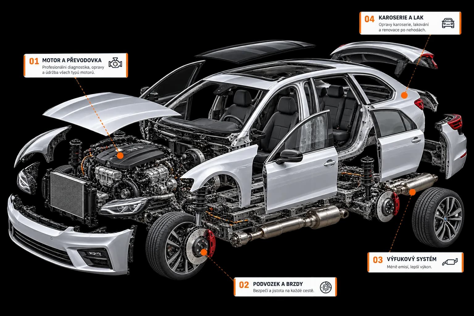 Technický rozložený nákres osobního automobilu se spalovacím motorem, podvozkem, brzdami a výfukem
